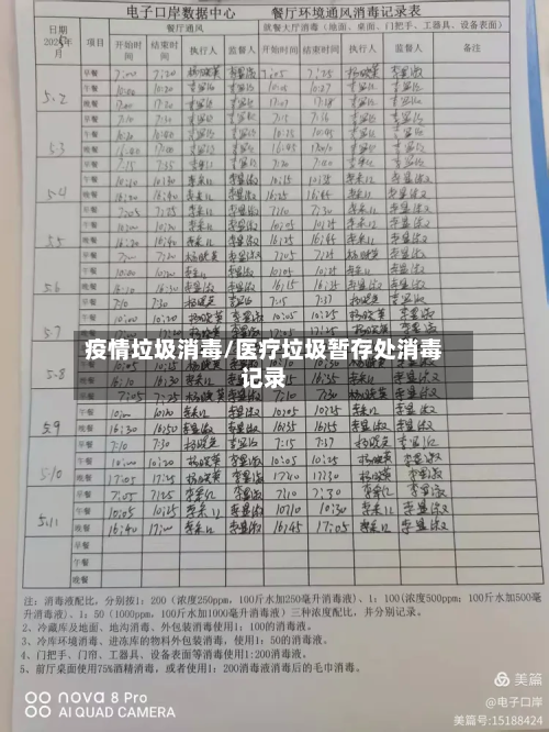 疫情垃圾消毒/医疗垃圾暂存处消毒记录-第1张图片