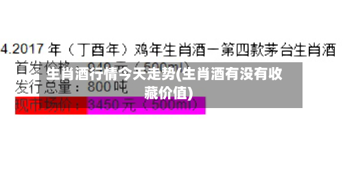生肖酒行情今天走势(生肖酒有没有收藏价值)-第2张图片
