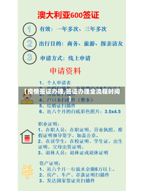 【疫情签证办理,签证办理全流程时间】-第1张图片