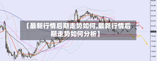【最新行情后期走势如何,最新行情后期走势如何分析】-第1张图片