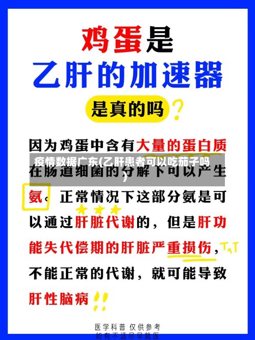 疫情数据广东(乙肝患者可以吃茄子吗)-第1张图片