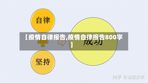 【疫情自律报告,疫情自律报告800字】-第2张图片