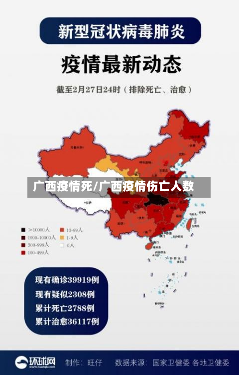 广西疫情死/广西疫情伤亡人数-第2张图片