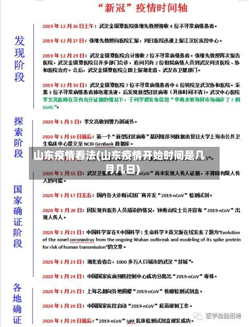 山东疫情看法(山东疫情开始时间是几月几日)-第3张图片