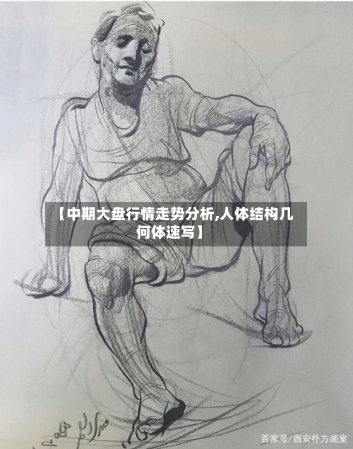 【中期大盘行情走势分析,人体结构几何体速写】-第2张图片