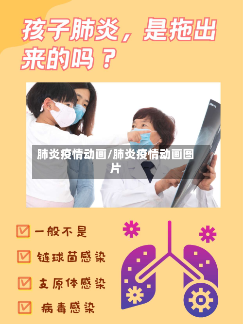 肺炎疫情动画/肺炎疫情动画图片-第1张图片