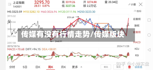 传媒有没有行情走势/传媒版块-第1张图片