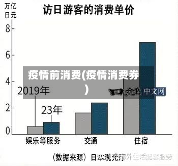 疫情前消费(疫情消费券)-第1张图片