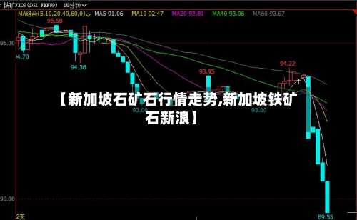 【新加坡石矿石行情走势,新加坡铁矿石新浪】-第2张图片