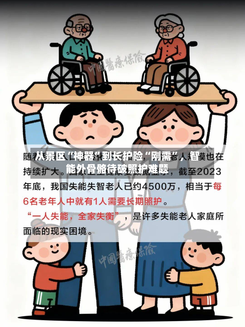 从景区“神器”到长护险“刚需”，智能外骨骼待破照护难题-第1张图片