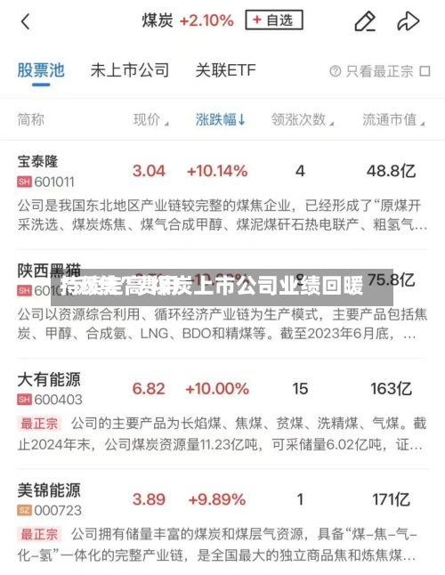 “双焦	”费用持续走高 煤炭上市公司业绩回暖-第2张图片