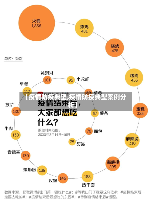 【疫情防疫典型,疫情防疫典型案例分析】-第3张图片