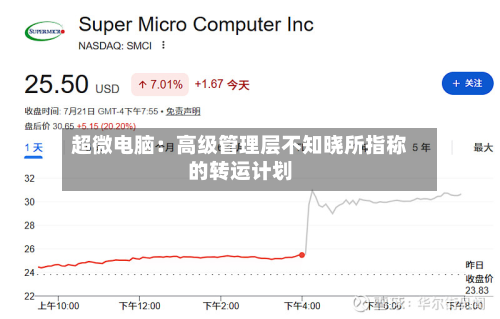 超微电脑：高级管理层不知晓所指称的转运计划-第1张图片