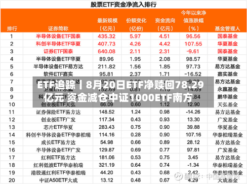 ETF追踪丨8月20日ETF净赎回78.29亿元 资金减仓中证1000ETF南方-第2张图片