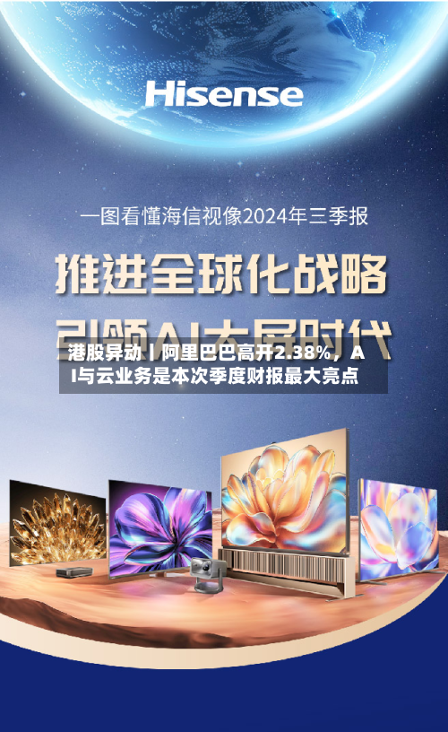 港股异动丨阿里巴巴高开2.38%	，AI与云业务是本次季度财报最大亮点-第1张图片