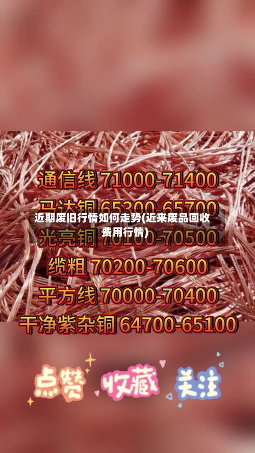 近期废旧行情如何走势(近来废品回收费用行情)-第1张图片