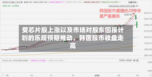 受芯片股上涨以及市场对股东回报计划的乐观预期推动，韩国股市收盘走高-第1张图片