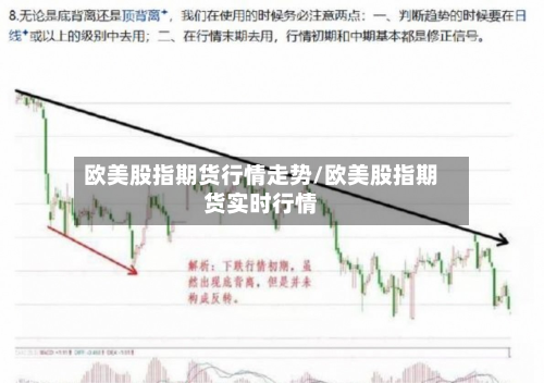 欧美股指期货行情走势/欧美股指期货实时行情-第1张图片