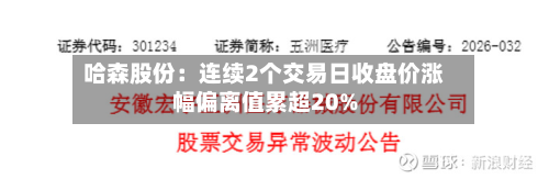 哈森股份：连续2个交易日收盘价涨幅偏离值累超20%-第2张图片
