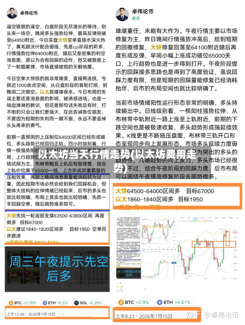 以太坊当天行情走势(以太坊费用走势)-第3张图片