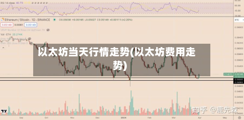 以太坊当天行情走势(以太坊费用走势)-第1张图片