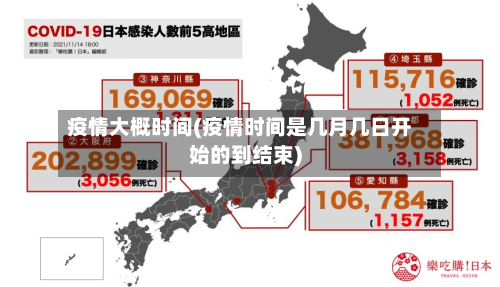 疫情大概时间(疫情时间是几月几日开始的到结束)-第1张图片