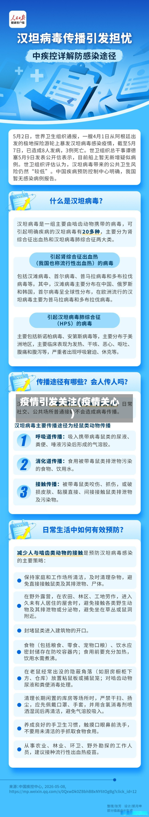 疫情引发关注(疫情关心)-第2张图片