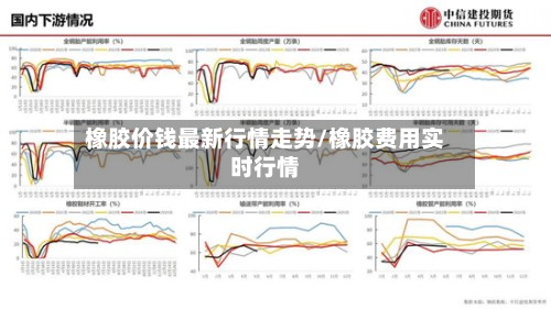 橡胶价钱最新行情走势/橡胶费用实时行情-第1张图片