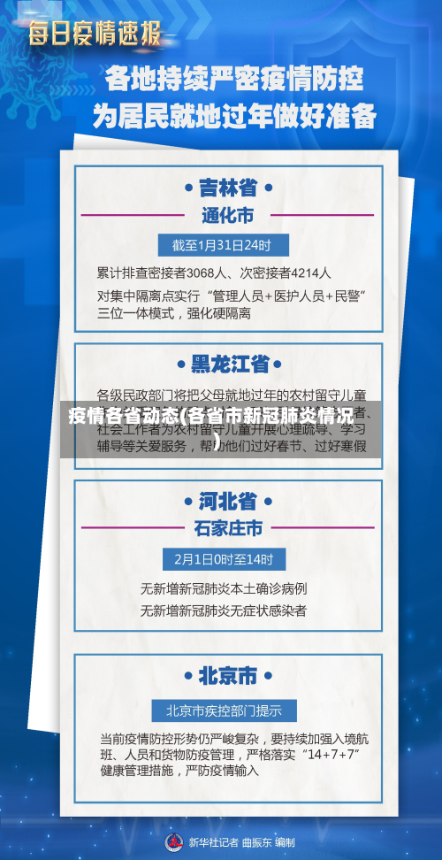 疫情各省动态(各省市新冠肺炎情况)-第1张图片