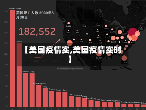 【美国疫情实,美国疫情实时】-第1张图片