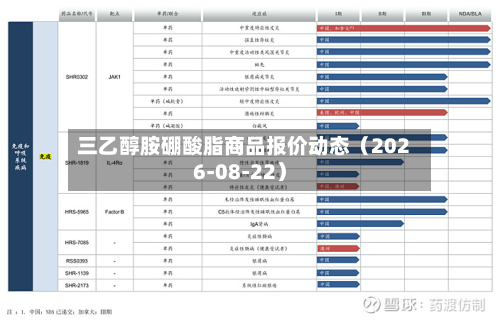 三乙醇胺硼酸脂商品报价动态（2026-08-22）-第2张图片
