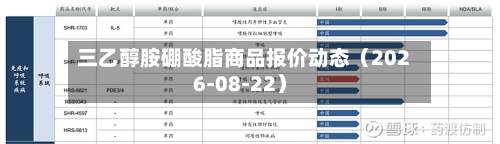 三乙醇胺硼酸脂商品报价动态（2026-08-22）-第3张图片