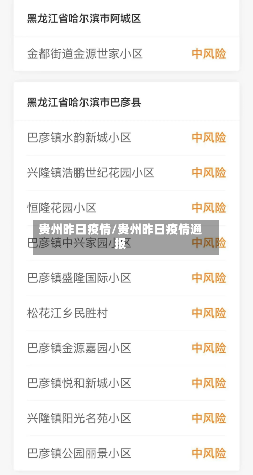 贵州昨日疫情/贵州昨日疫情通报-第3张图片