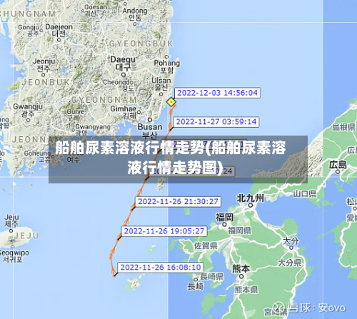 船舶尿素溶液行情走势(船舶尿素溶液行情走势图)-第3张图片