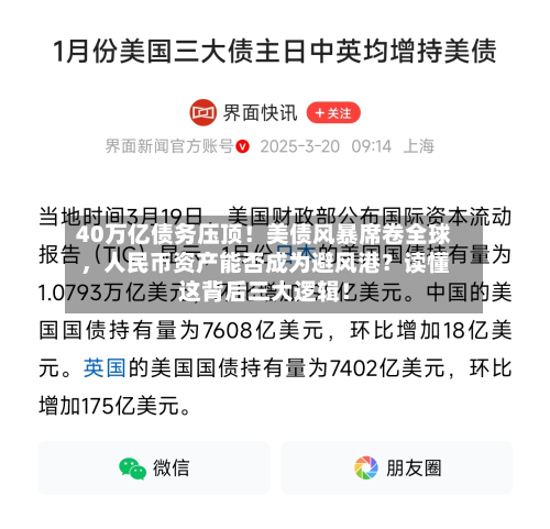 40万亿债务压顶！美债风暴席卷全球，人民币资产能否成为避风港？读懂这背后三大逻辑！-第2张图片
