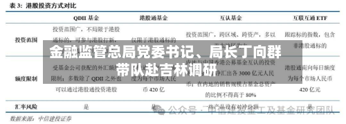金融监管总局党委书记	、局长丁向群带队赴吉林调研-第1张图片