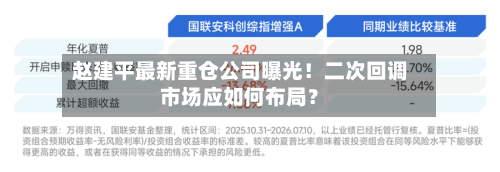 赵建平最新重仓公司曝光!二次回调市场应如何布局?-第1张图片