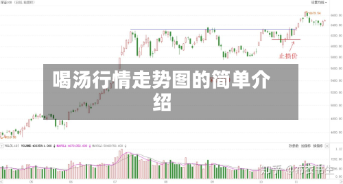喝汤行情走势图的简单介绍-第3张图片
