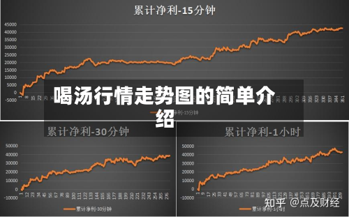 喝汤行情走势图的简单介绍-第1张图片