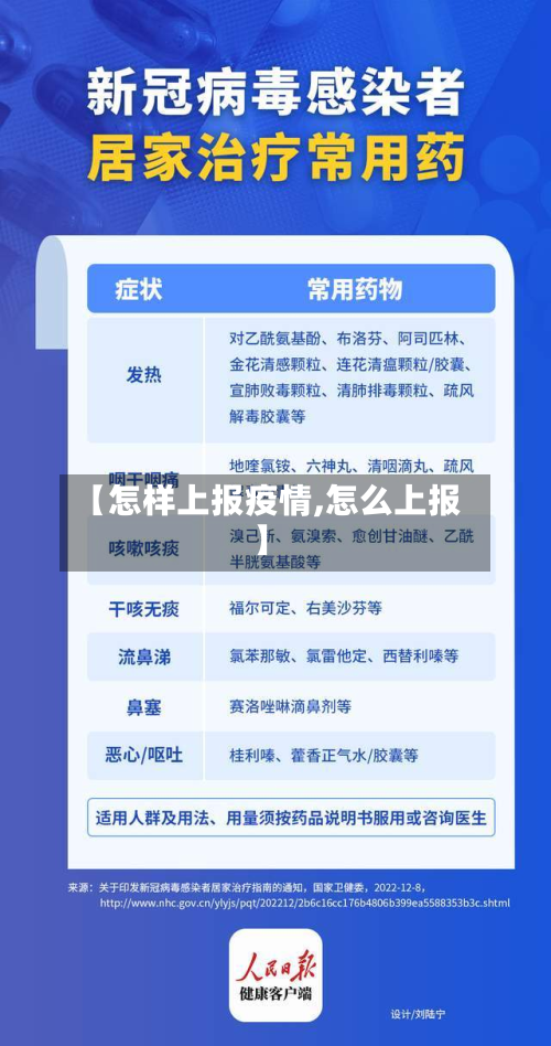 【怎样上报疫情,怎么上报】-第3张图片
