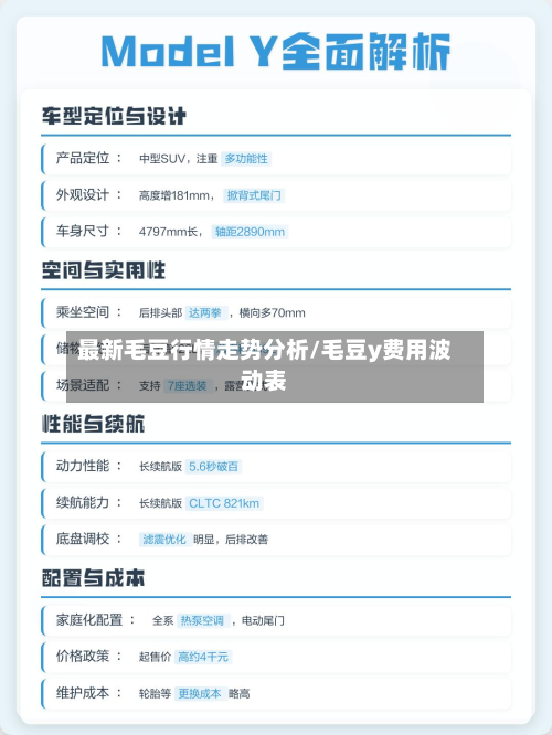最新毛豆行情走势分析/毛豆y费用波动表-第2张图片