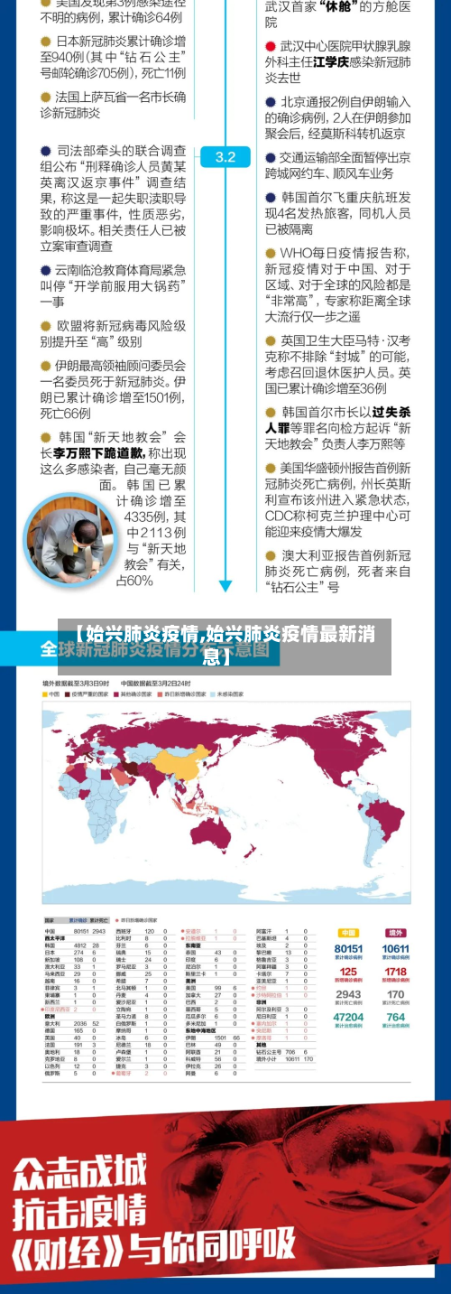【始兴肺炎疫情,始兴肺炎疫情最新消息】-第1张图片
