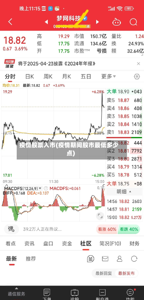 疫情股票入市(疫情期间股市最低多少点)-第2张图片