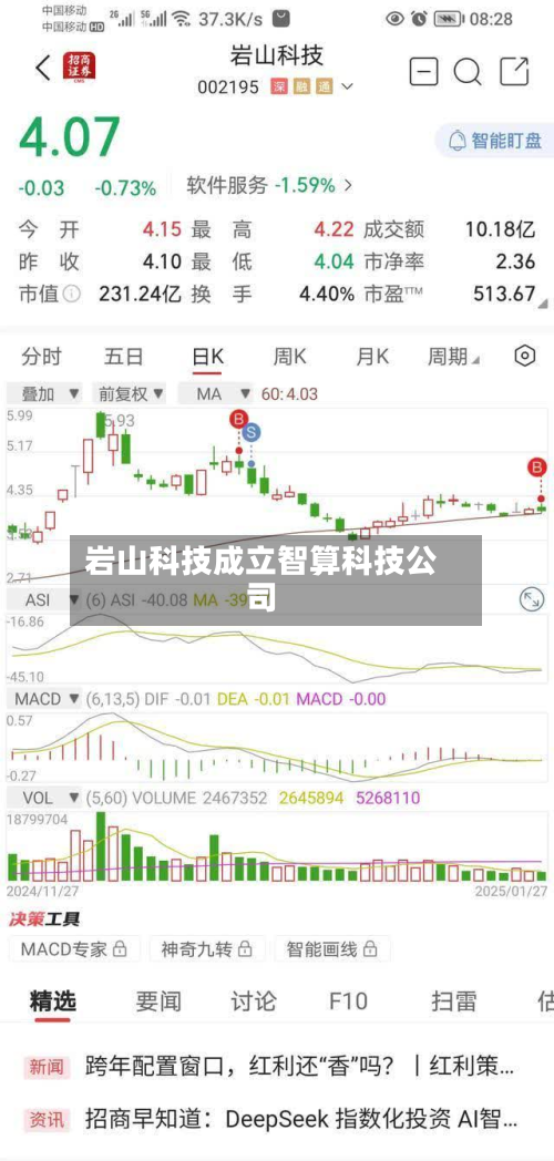 岩山科技成立智算科技公司-第1张图片
