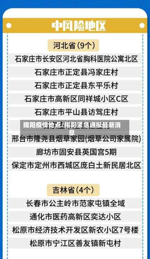 揭阳疫情地点/揭阳紧急通报最新消息-第1张图片