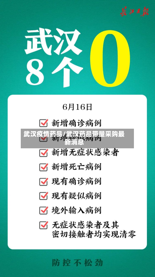 武汉疫情药品/武汉药品带量采购最新消息-第3张图片