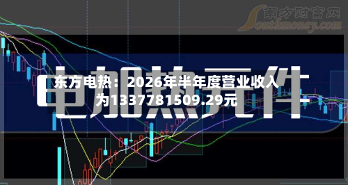 东方电热：2026年半年度营业收入为1337781509.29元-第3张图片