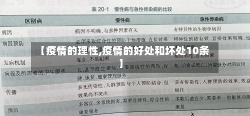 【疫情的理性,疫情的好处和坏处10条】-第2张图片