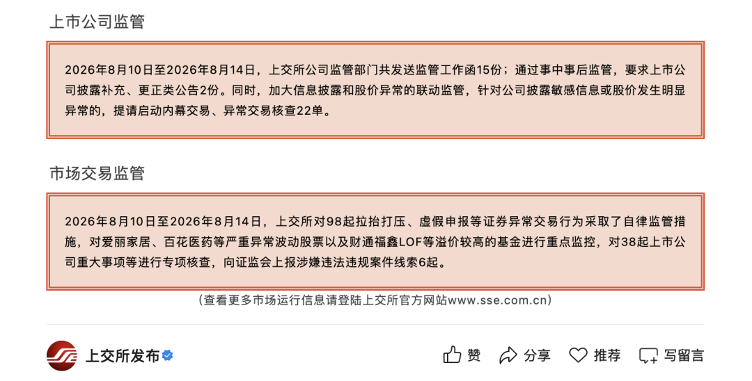 多只大涨牛股，被交易所重点监控
