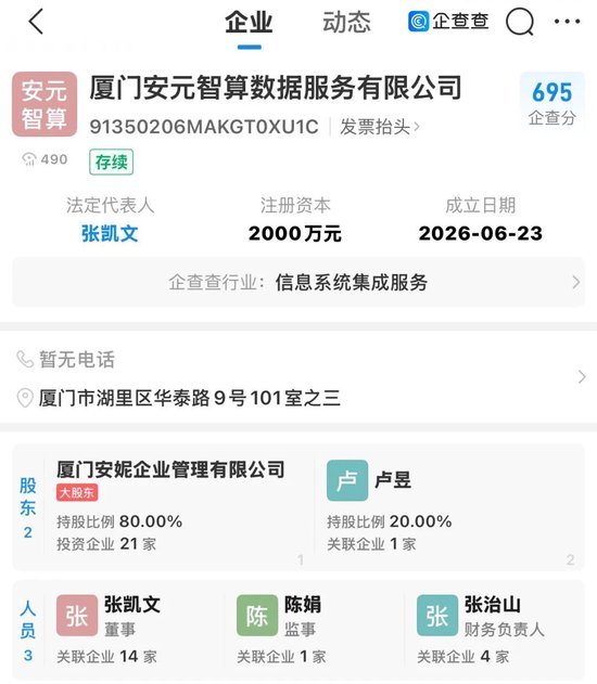 筹划8个月	，002235控制权变更正式落地